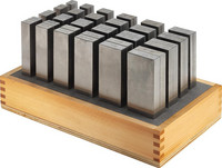 Jeu de cales parallèles, plane parallèle par paire