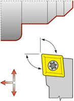Porte-outils ISO 95° SCLCR/L