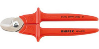 Tête polie, Knipex