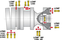 Plaquette à tronçonner et à saigner, LCMF