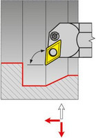 Barre d’alésage ISO avec arrosage central, 93°, A..-PDUNR/L