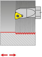 Porte-outils à fileter intérieur droite/gauche