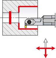 Porte-outils pour tournage intérieur, GFI