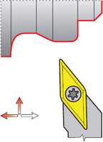 Porte-outils ISO, 93°, SVJCR/L, SVJBR/L