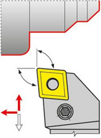 Porte-outils ISO, 95°, PCLNR/L